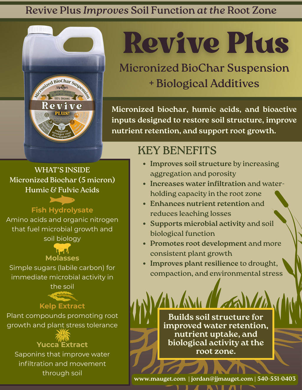 Revive Plus – OMRI Listed Biochar Soil Amendment