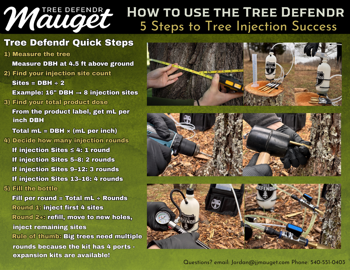 Tree Defendr Double Bottle Kit - Professional Trunk Injection